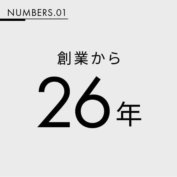 L HOME in NUMBERS 実績画像 1
