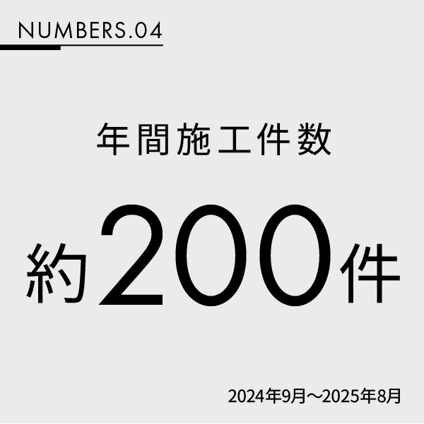 L HOME in NUMBERS 実績画像 4