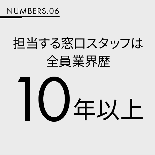 L HOME in NUMBERS 実績画像 6